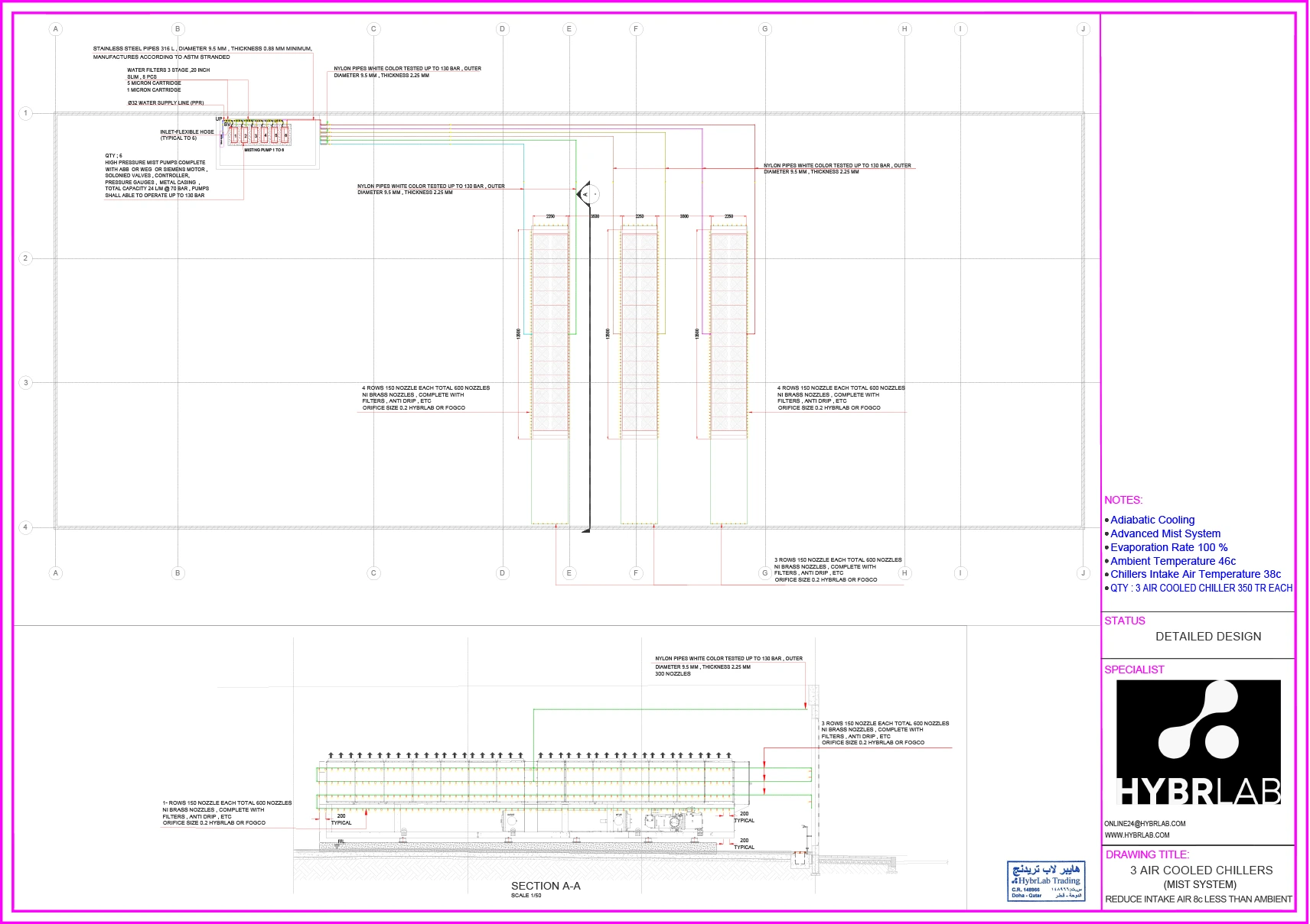 Chiller Plant (Mist System) 3 Chiller_4 Rows 160 TR to 175 TR